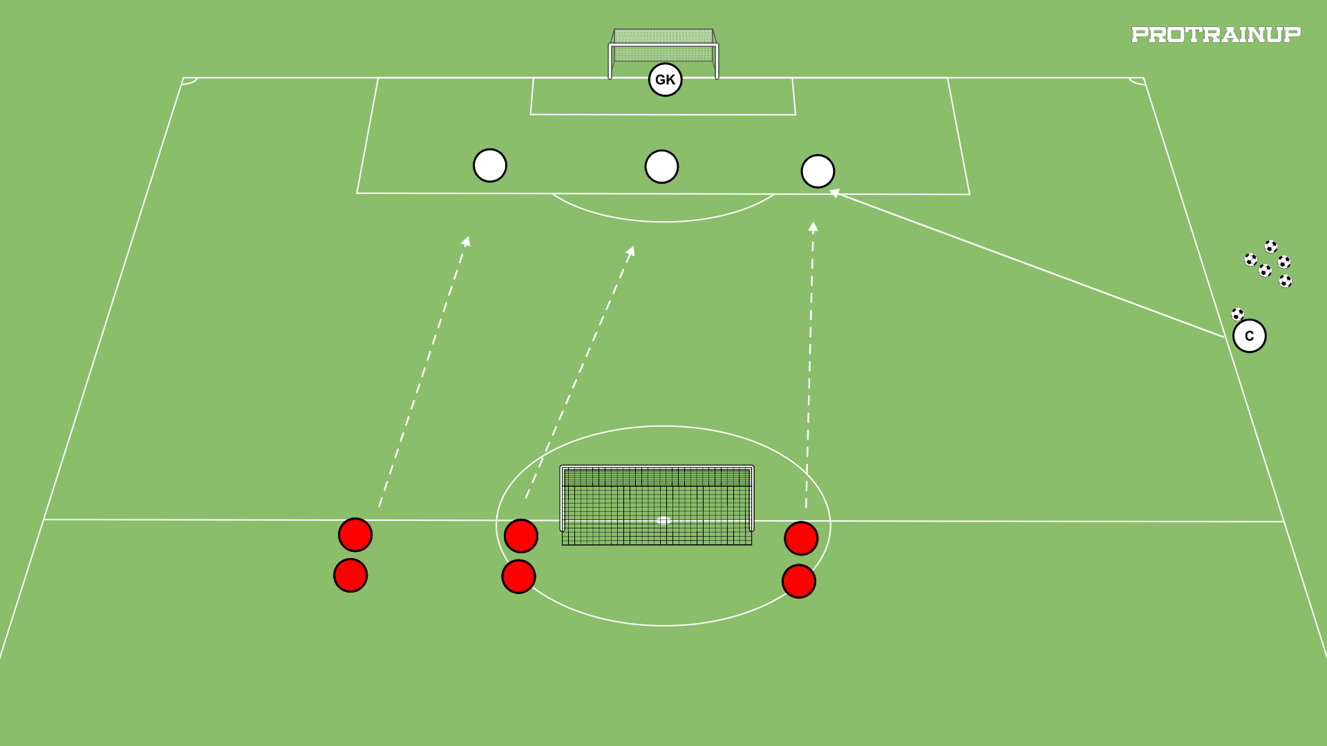1x1 skok pressingowy + tworzenie przestrzeni